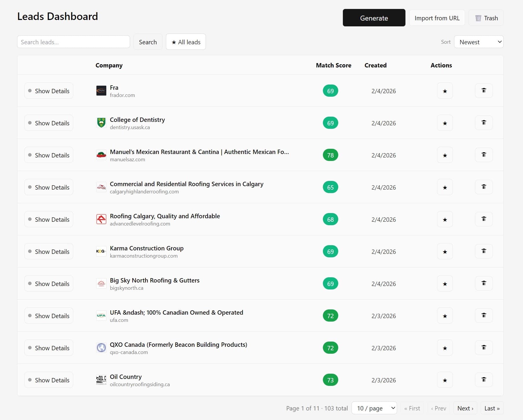 Scoutyard leads dashboard